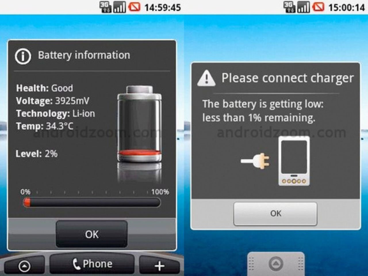 How to Efficiently Manage Samsung Galaxy Tab 3 Battery Usage