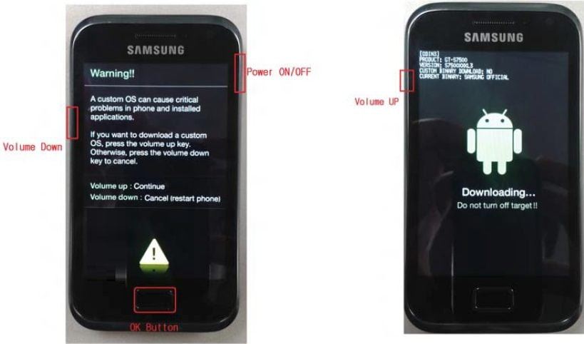 How To Fix Samsung Galaxy S3 Stuck On Download Mode