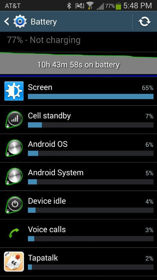 How to Fix Battery Drain Issue in Samsung Galaxy Note 2 after Latest Android Update
