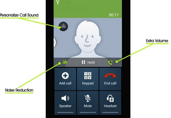 How to Reduce Noise during Calls on Samsung Galaxy S5