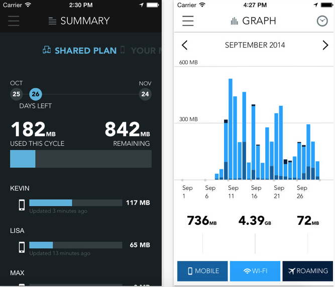 How to Save Cellular Data Usage on iPhone / iPad