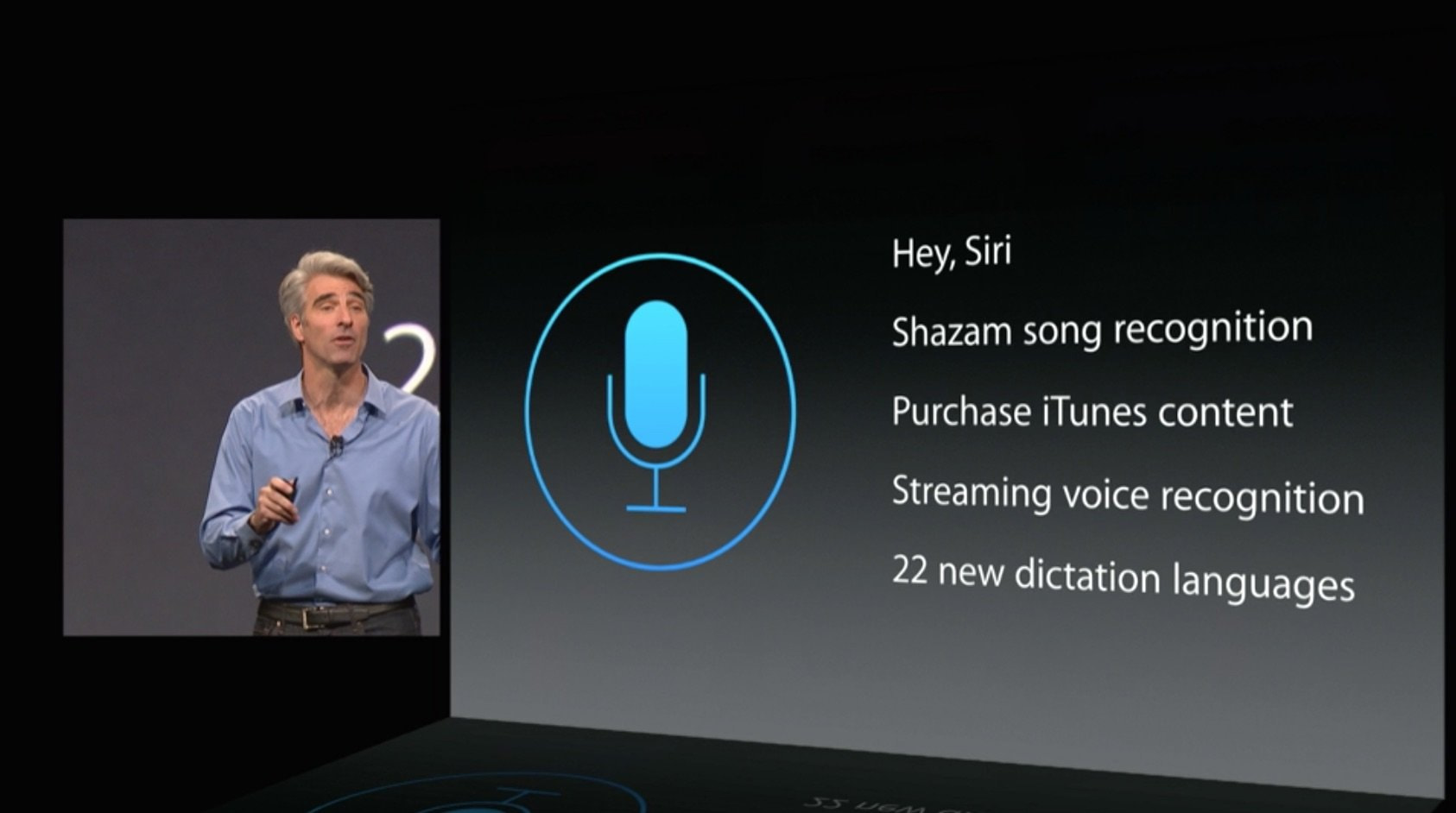 How to Access Siri Without Home Button on iPhone/iPad