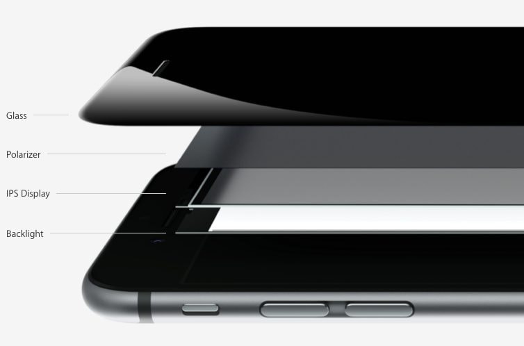 How To Fix iPhone 6 Touch Screen Not Responding