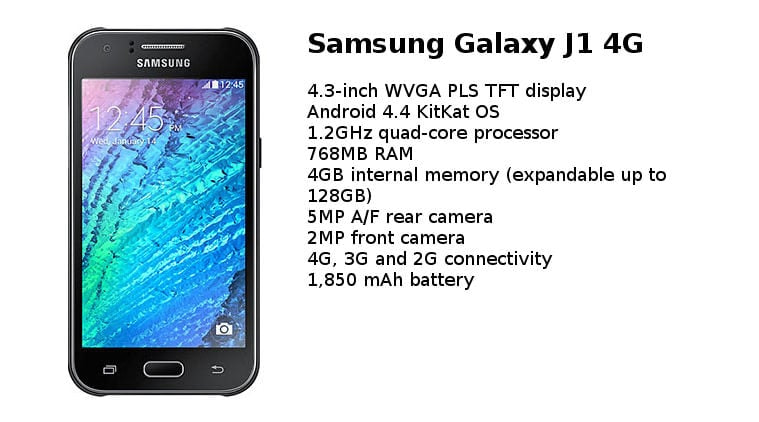 Samsung Galaxy J1 4G: The Smartest Choice You Can Make