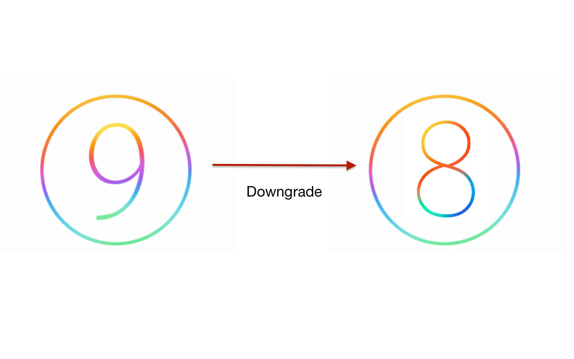How to Downgrade from iOS 9 beta 1 to iOS 8 Safely