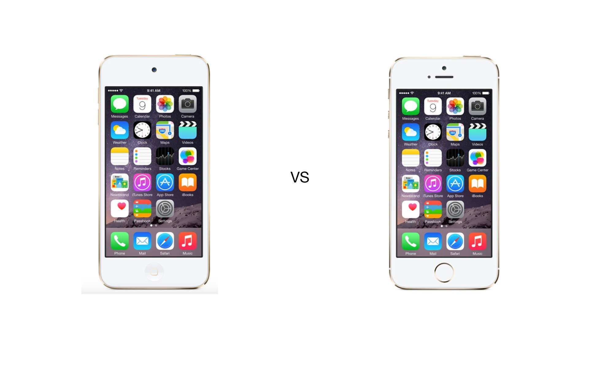 Which have better performance/price: iPod Touch 6th Generation or iPhone 5s?