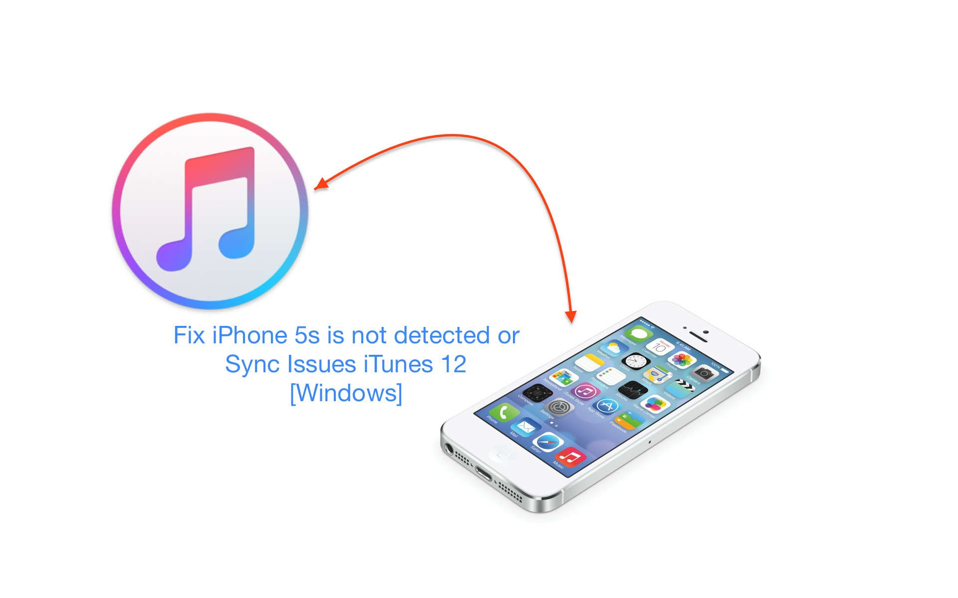 How to fix iPhone 5s is not detected or Sync Issues iTunes 12 [Windows]