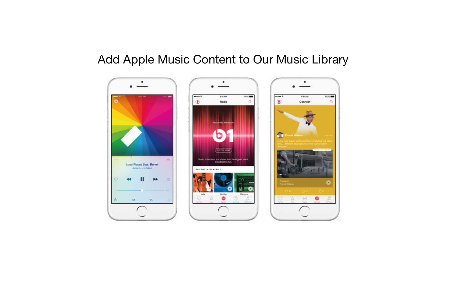 How Add Apple Music Content to Our Music Library