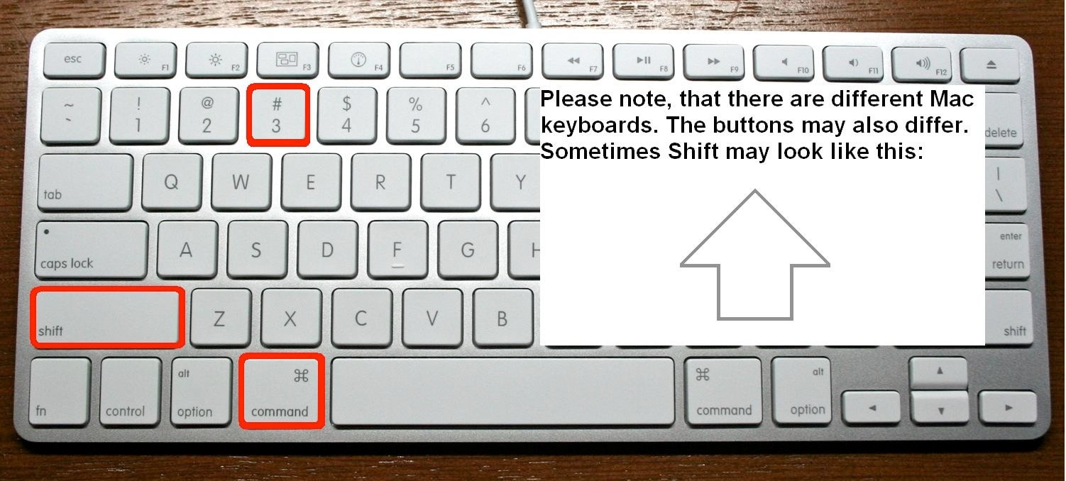 How To Take A Mac Screenshot