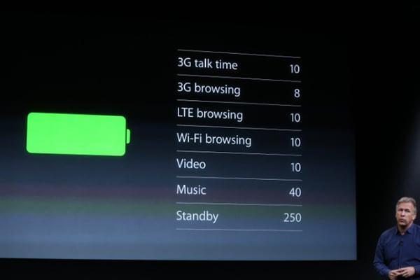 How to Extend iPhone 5s Battery Life