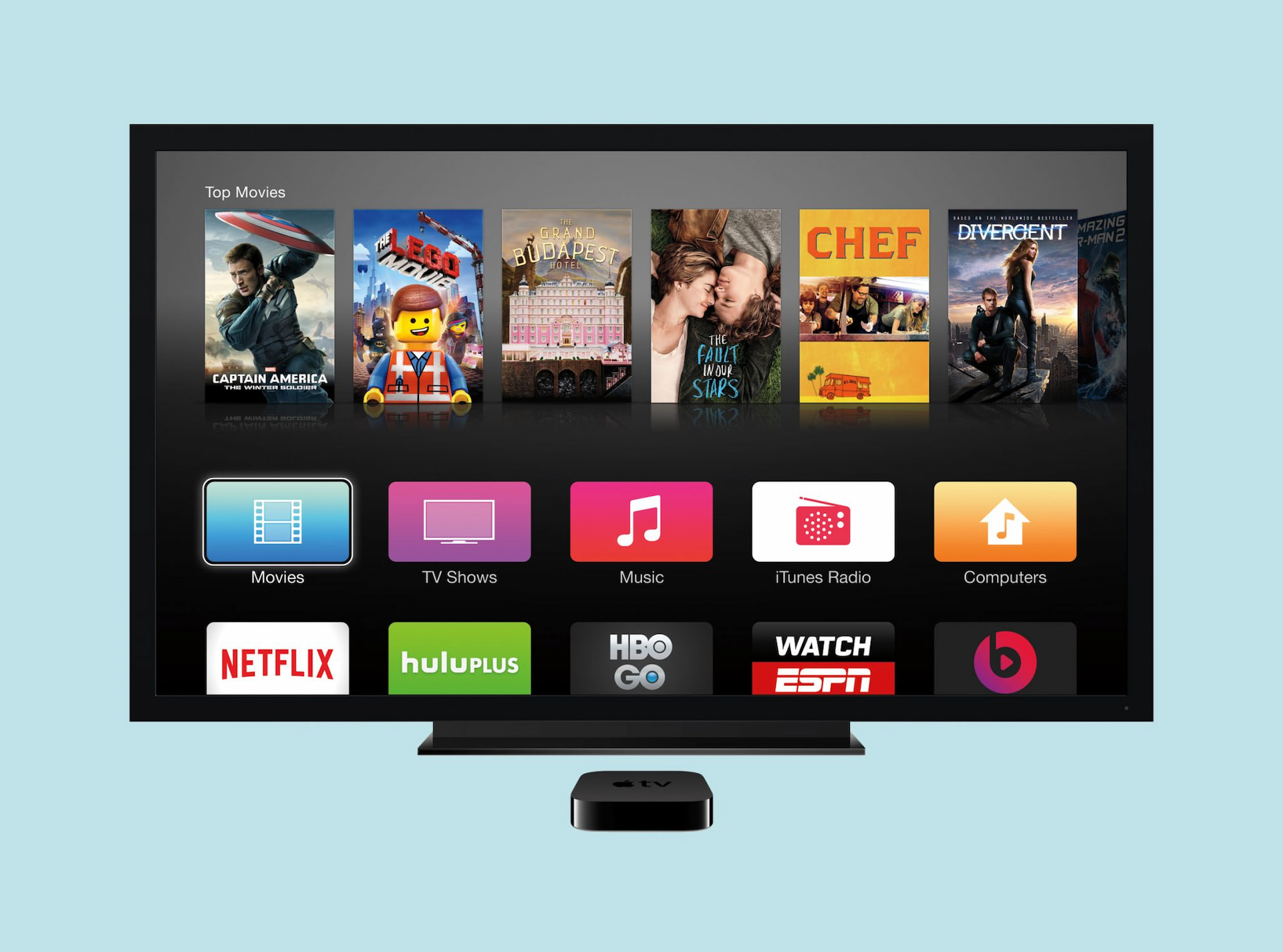 The New Apple TV’s remote With Motion Sensitive