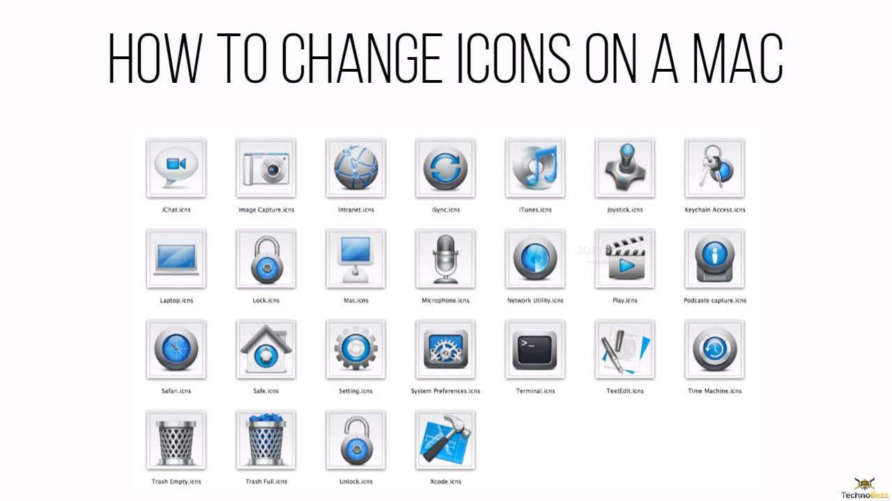 How To Change Icons On A Mac