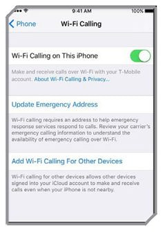 iPhone SE Tips and Tricks