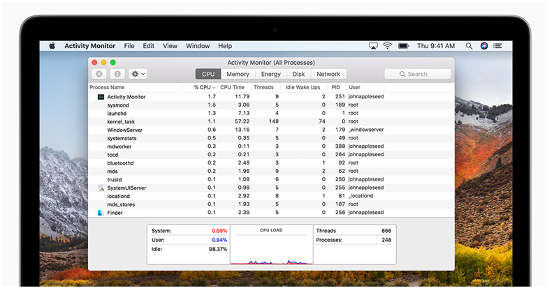 Is there an alternative for control alt delete on mac?