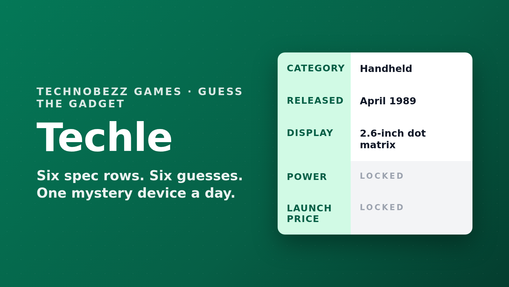 Techle Daily Gadget Guessing Game